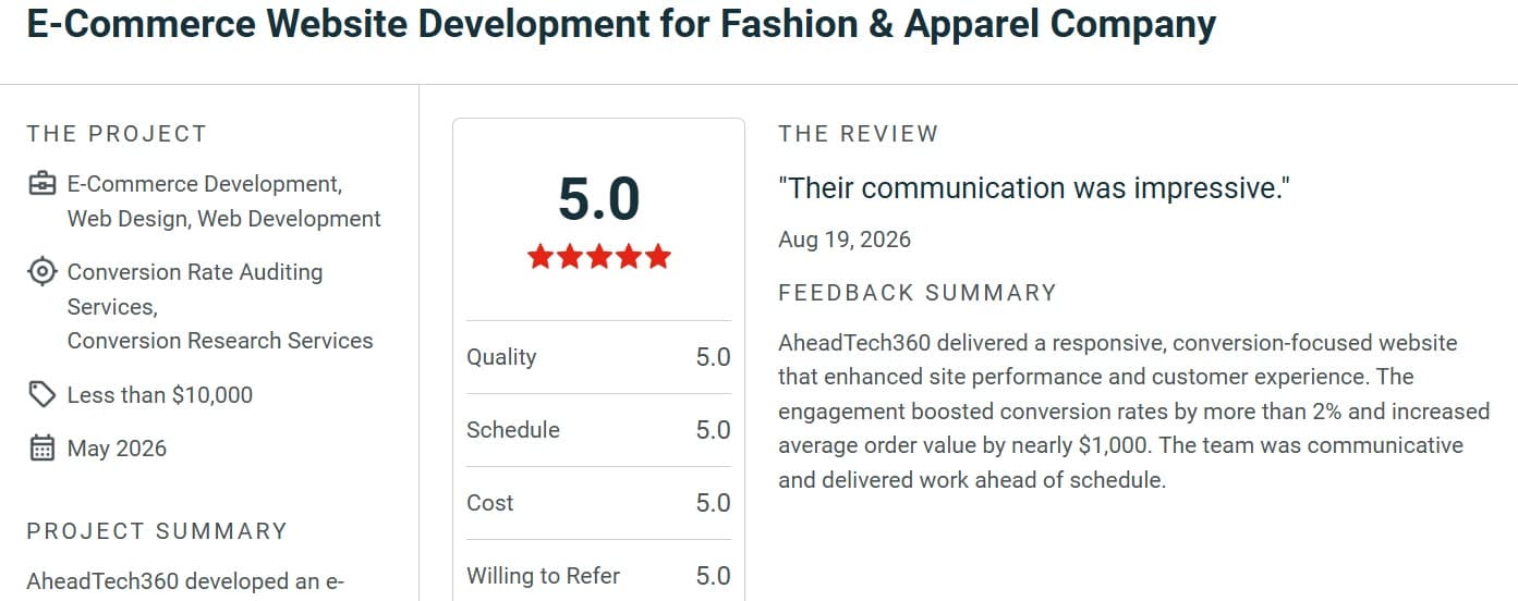 Five-star Clutch review of an e-commerce build for a fashion and apparel company: “Their communication was impressive.”